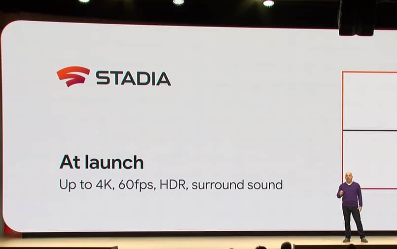 Google Stadia Five Intriguing Elements
