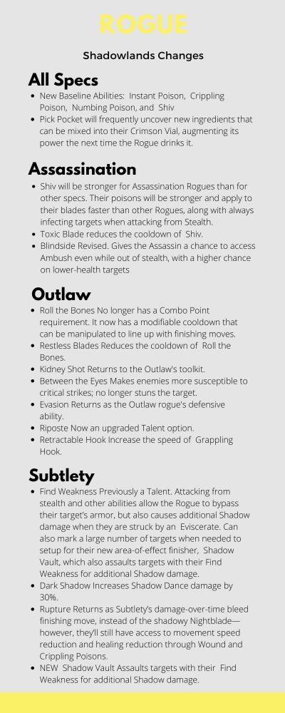 Shadowlands Rogue Class Changes