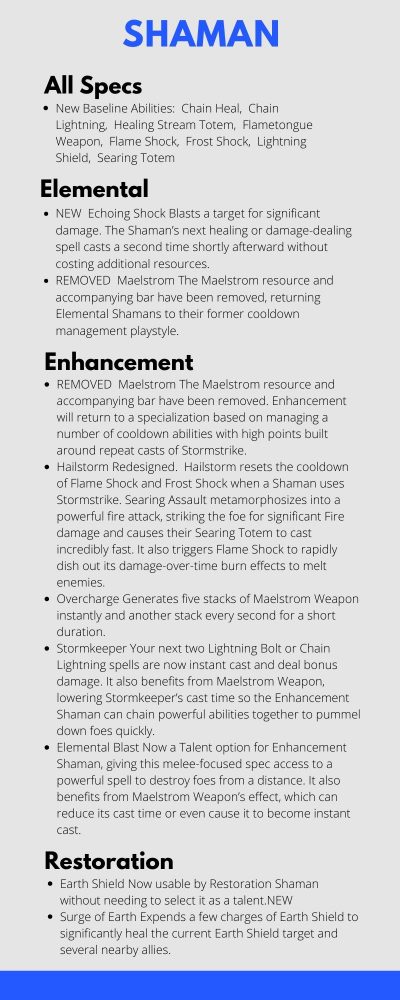 Shadowlands Class Changes Shaman